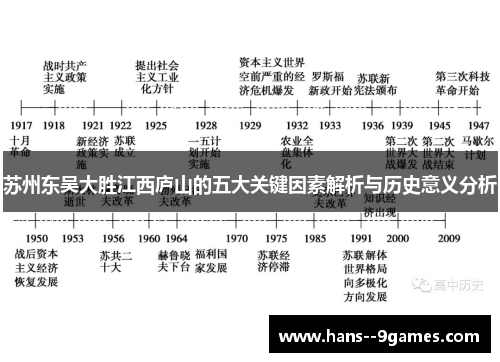 苏州东吴大胜江西庐山的五大关键因素解析与历史意义分析