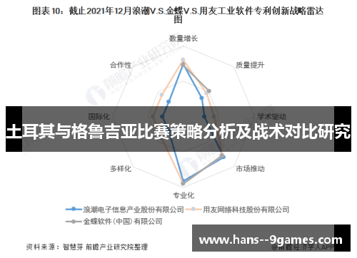 土耳其与格鲁吉亚比赛策略分析及战术对比研究