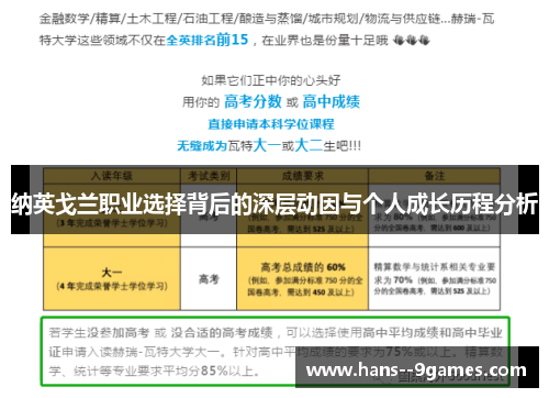 纳英戈兰职业选择背后的深层动因与个人成长历程分析 纳英戈兰职业选择背后的深层动因与个人成长历程分析