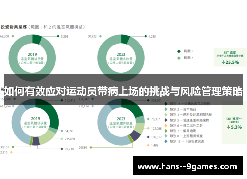 如何有效应对运动员带病上场的挑战与风险管理策略