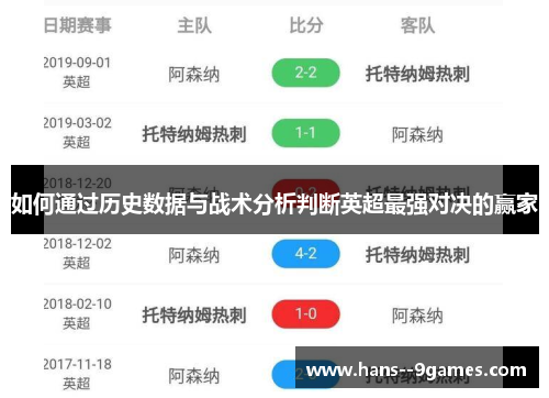 如何通过历史数据与战术分析判断英超最强对决的赢家