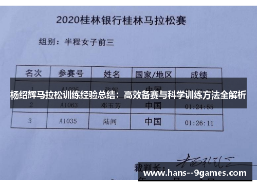 杨绍辉马拉松训练经验总结:高效备赛与科学训练方法全解析 杨绍辉马拉松训练经验总结:高效备赛与科学训练方法全解析