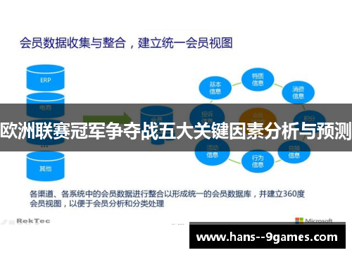 欧洲联赛冠军争夺战五大关键因素分析与预测