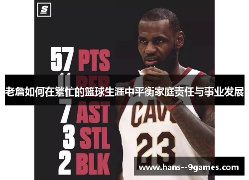 老詹如何在繁忙的篮球生涯中平衡家庭责任与事业发展