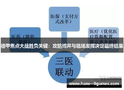 德甲焦点大战胜负关键:攻防博弈与临场发挥决定最终结果 德甲焦点大战胜负关键:攻防博弈与临场发挥决定最终结果