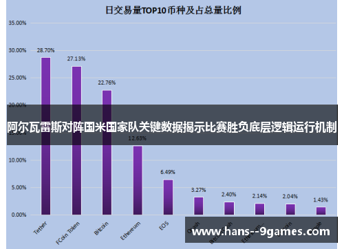 阿尔瓦雷斯对阵国米国家队关键数据揭示比赛胜负底层逻辑运行机制