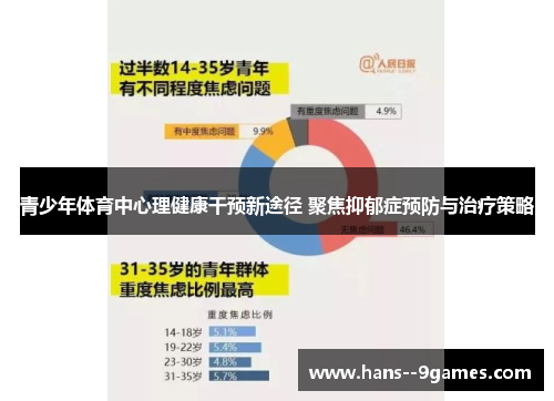青少年体育中心理健康干预新途径 聚焦抑郁症预防与治疗策略